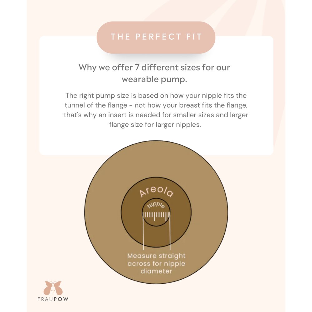 Fraupow Double Wearable Hands-Free Breast Pump - Parent Studio