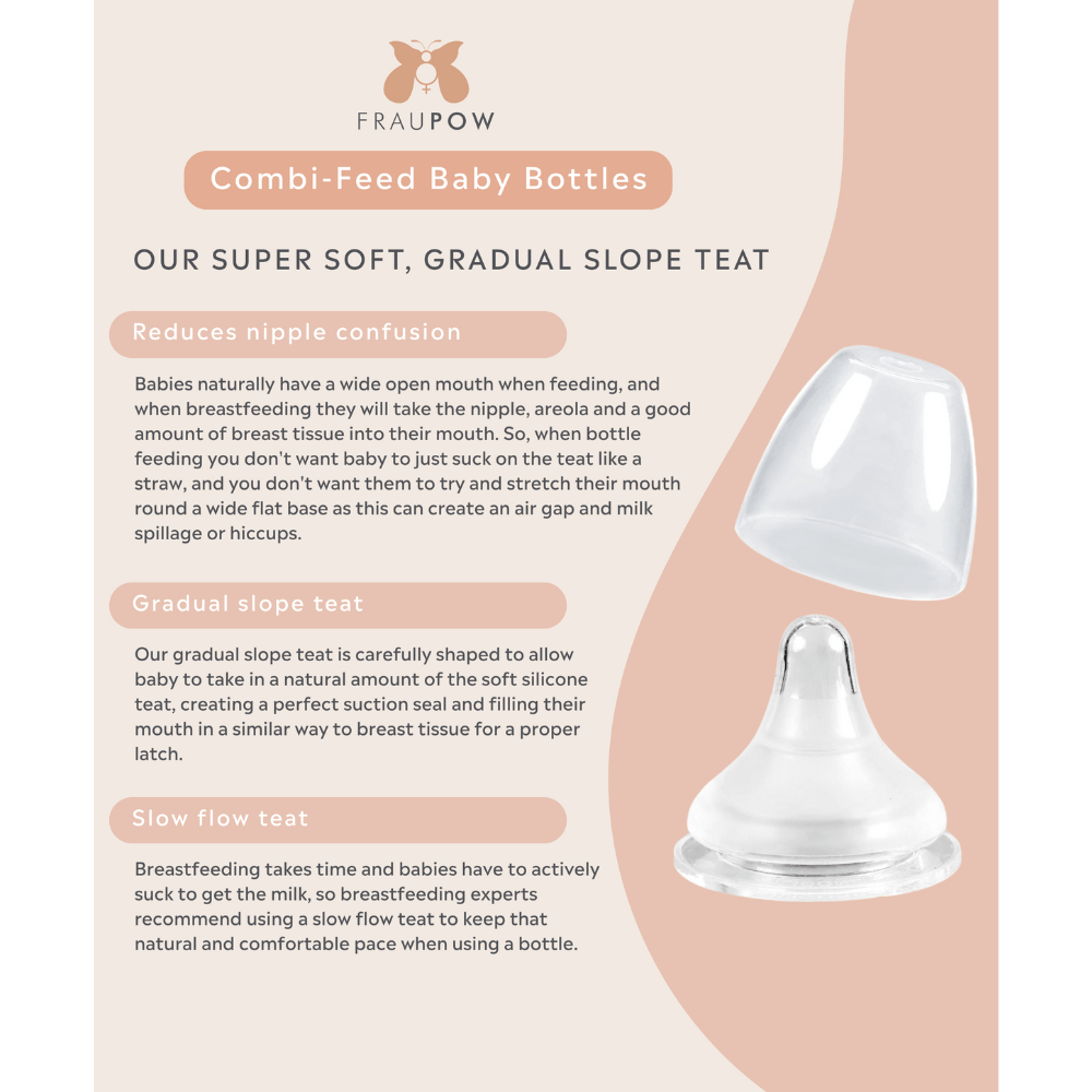 Fraupow Combi-Feed Baby Bottles | Pack of 3 - Parent Studio