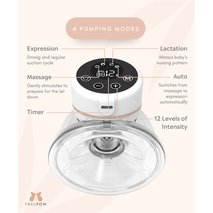 Fraupow Double Wearable Hands-Free Breast Pump