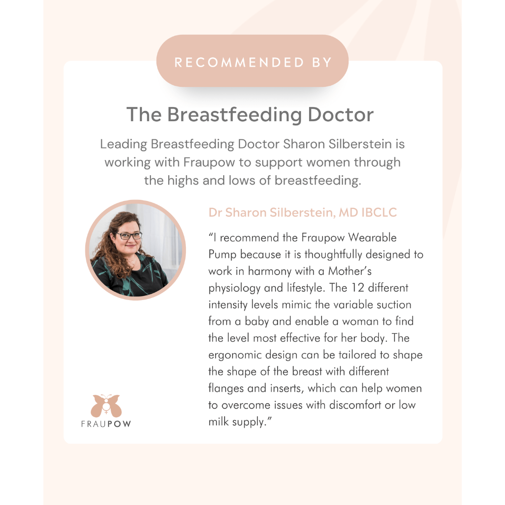 Fraupow Double Wearable Hands-Free Breast Pump