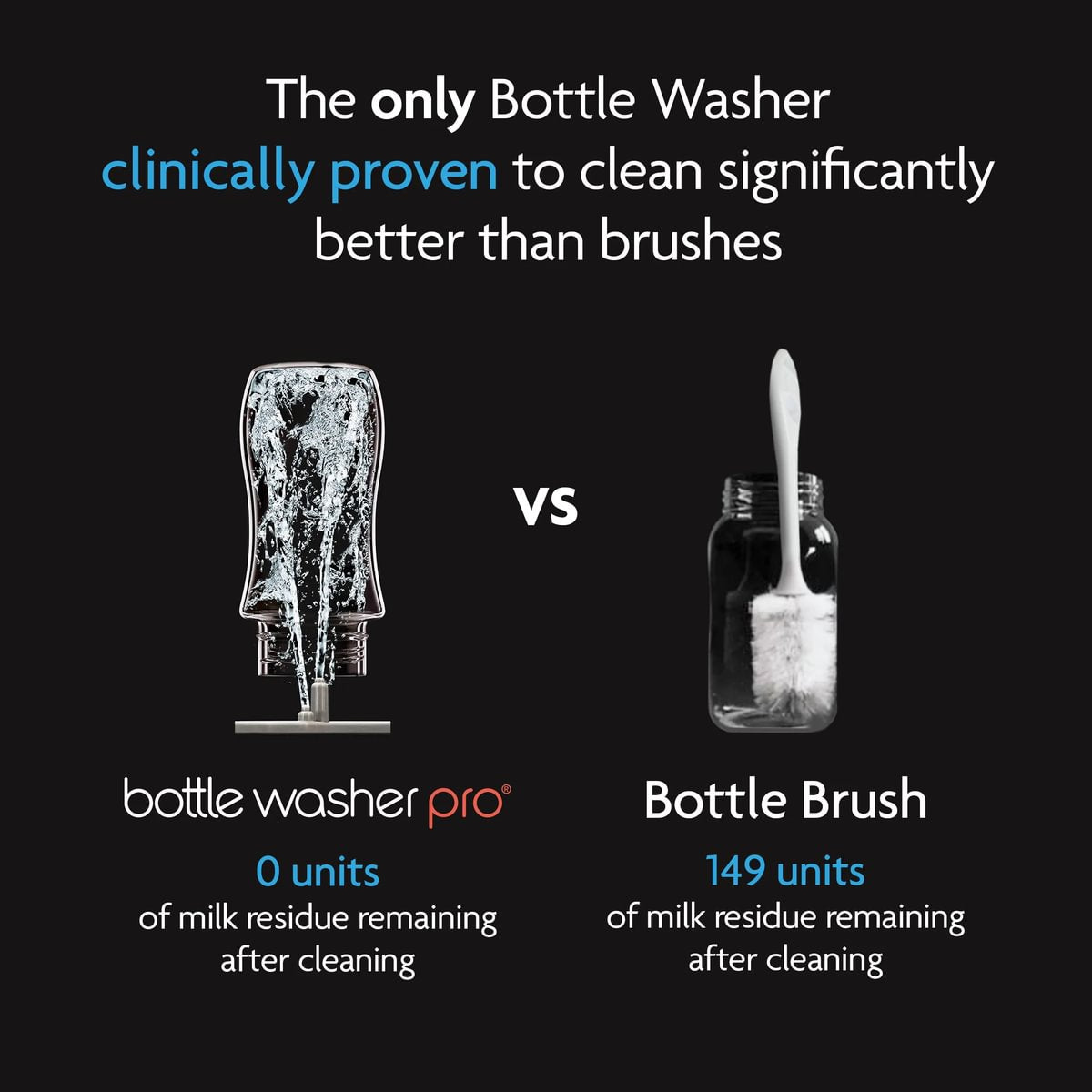 Baby Brezza Bottle Washer Pro-Bottle Warmers & Sterilizers-Parent Studio