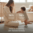Woman sitting on the floor with a child, surrounded by baby items, with text about parent satisfaction and Owlet's global trust.