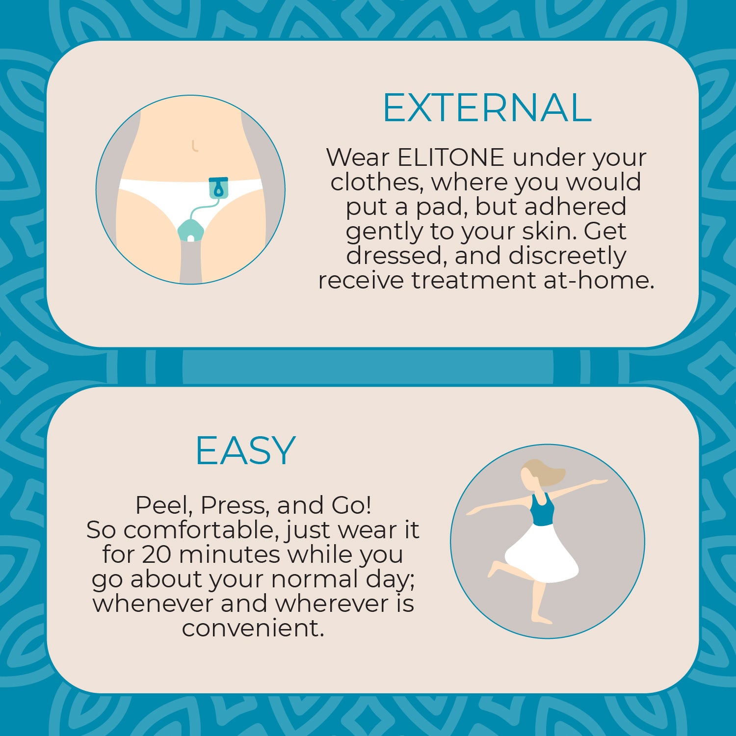 ELITONE Female Incontinence External Pelvic Floor Exerciser Therapy Kit