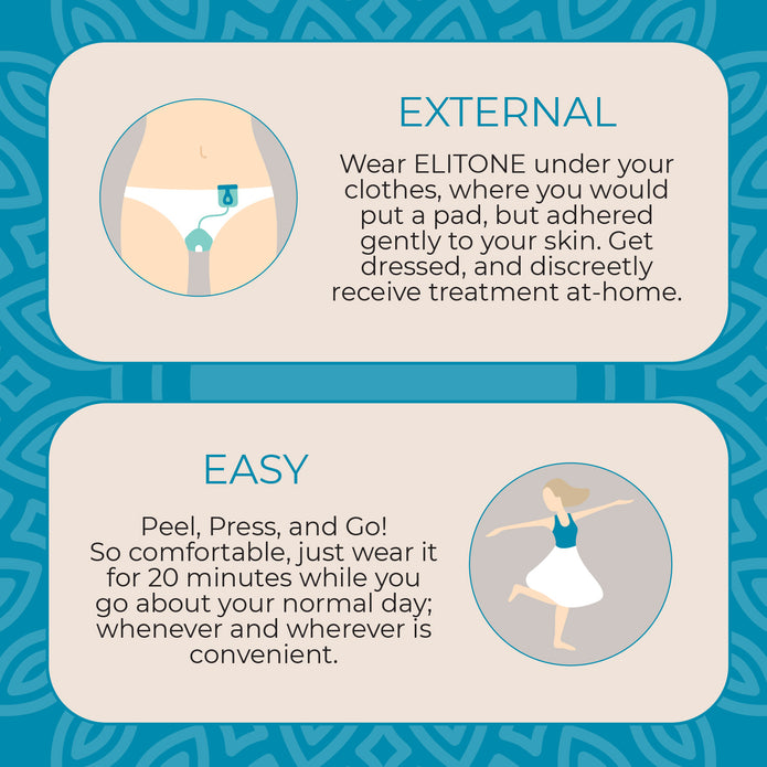 ELITONE Female Incontinence External Pelvic Floor Exerciser Therapy Kit
