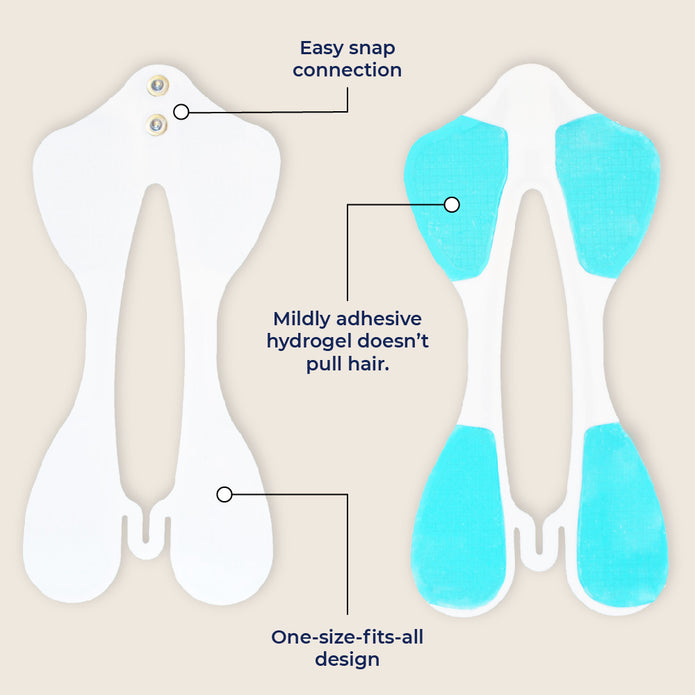 ELITONE Gel Pads - Pack of 5 for Ultimate Comfort and Support with Ellitone Technology for Pelvic Floor Exerciser