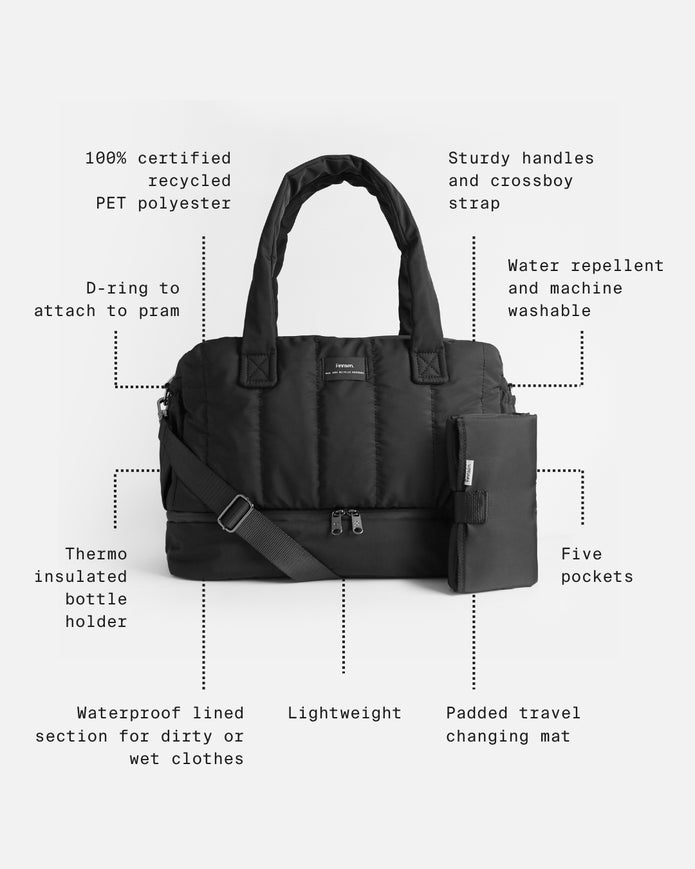 Finnsøn Innes Eco Changing Holdall with Changing Mat