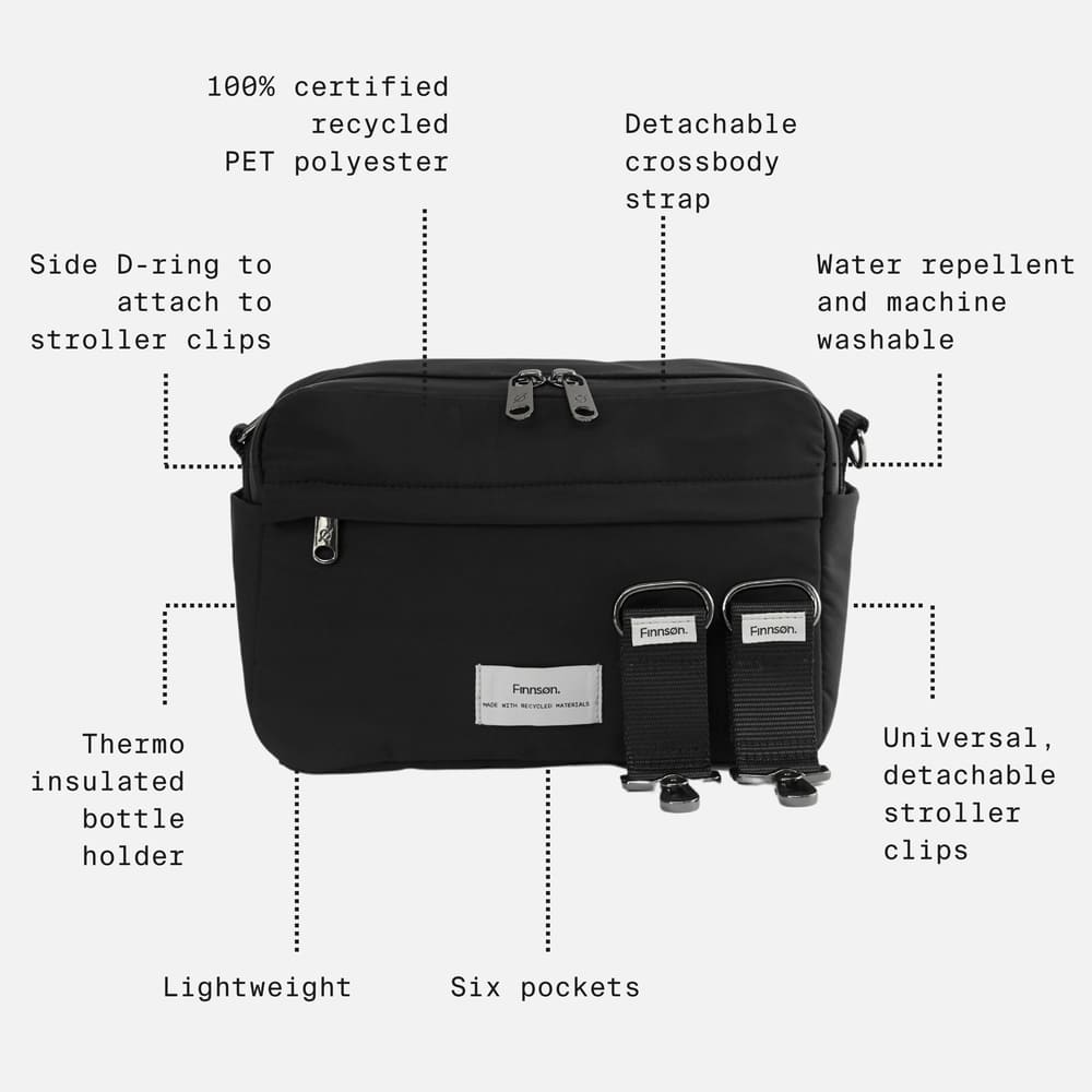 Finnsøn Frida Eco Stroller Organiser (With Stroller Clips)