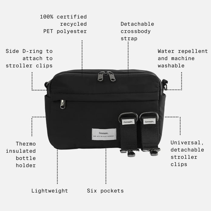 Finnsøn Frida Eco Stroller Organiser (With Stroller Clips)