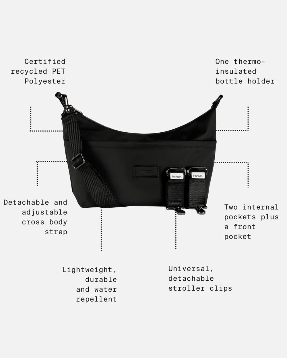 Finnsøn Fia Oversized Sling Stroller Organiser (With Stroller Clips)
