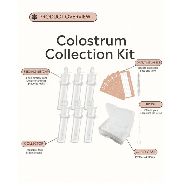 Fraupow Colostrum Collection Kit