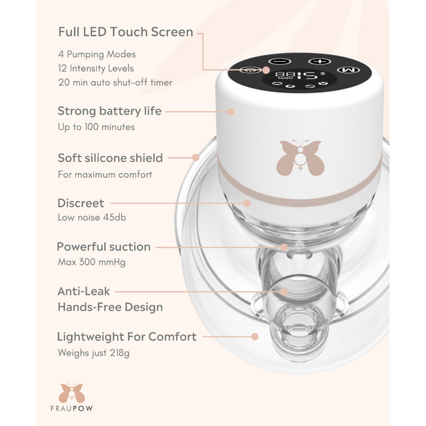 Fraupow Double Wearable Hands-Free Breast Pump