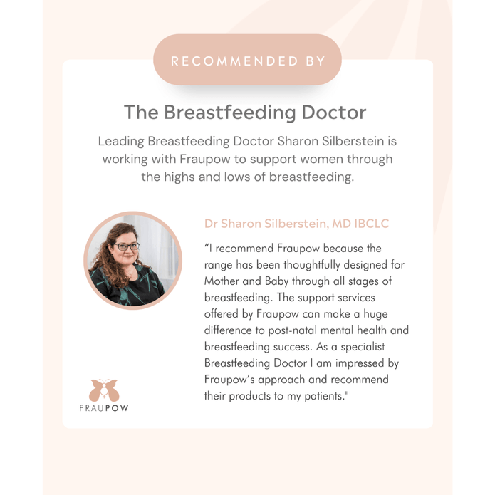 Fraupow Viva Pro Wearable Breast Pump