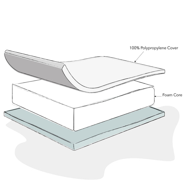 Obaby Eco Foam Mattress