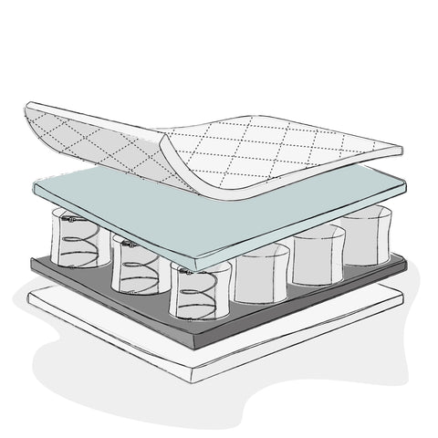 Obaby Pocket Sprung Single Mattress