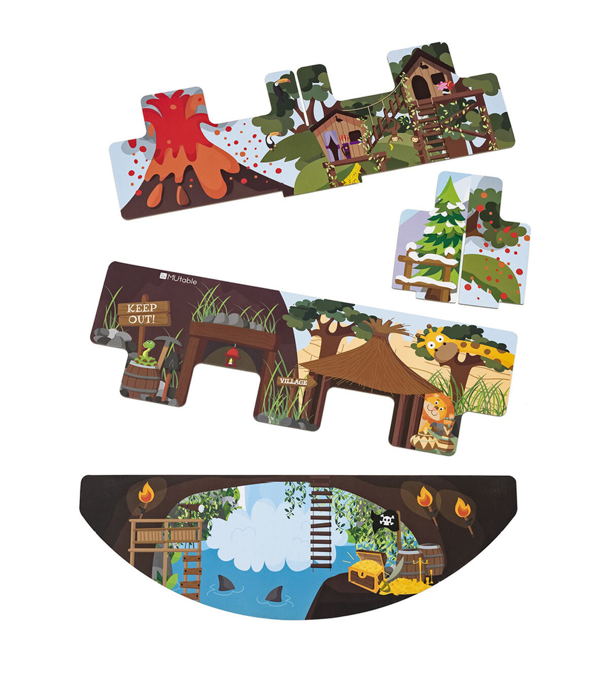 Stokke™ MuTable™ Scenarios V1