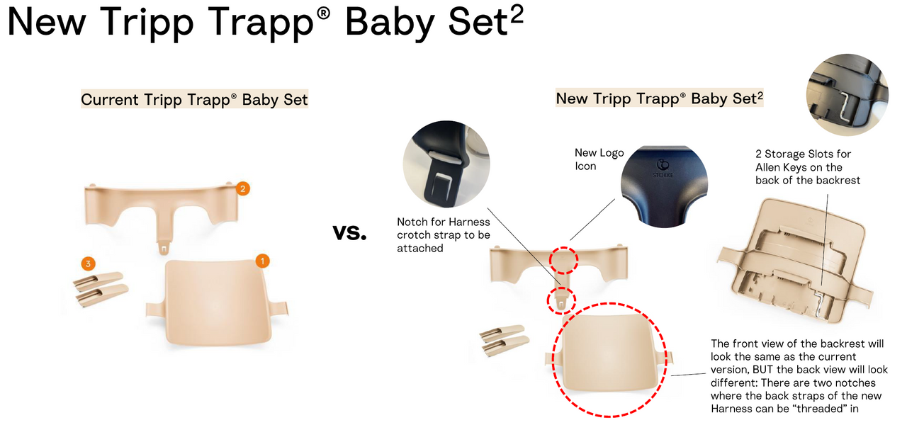 NEW Tripp Trapp® Baby Set² Storm Grey