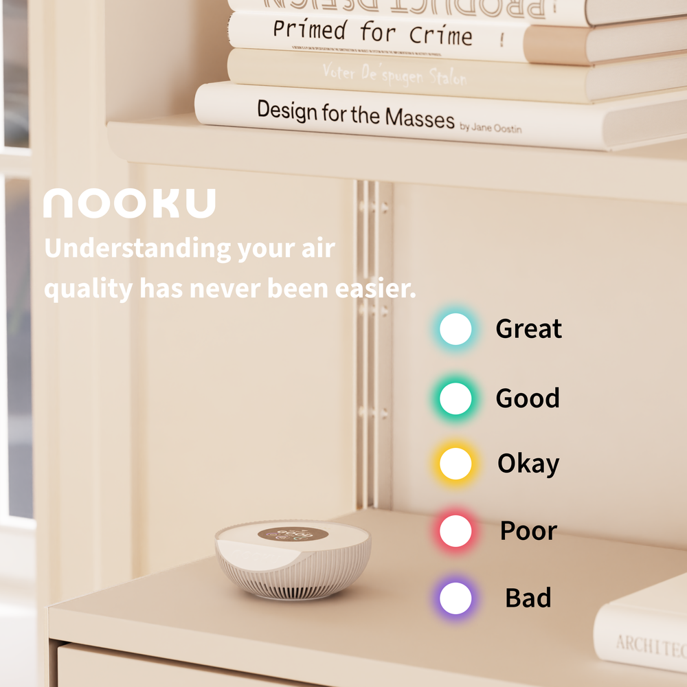 Nooku Mini Air Quality Monitor for Accurate Environmental Insights