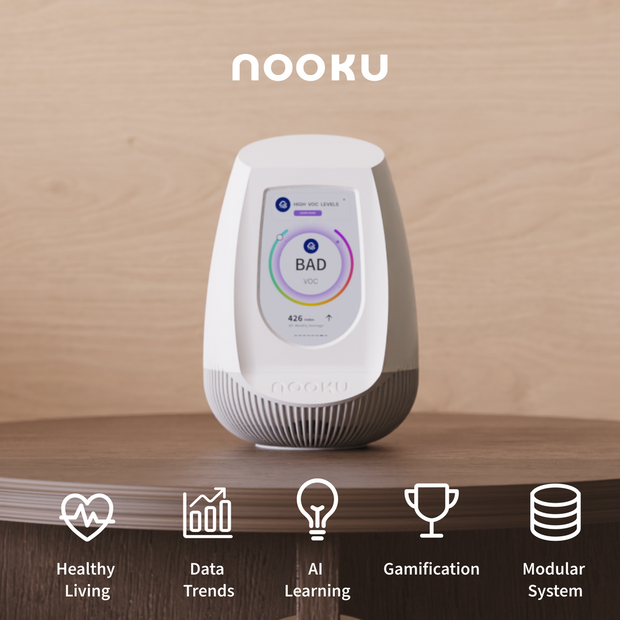 Nooku Multi - Air Quality Monitor