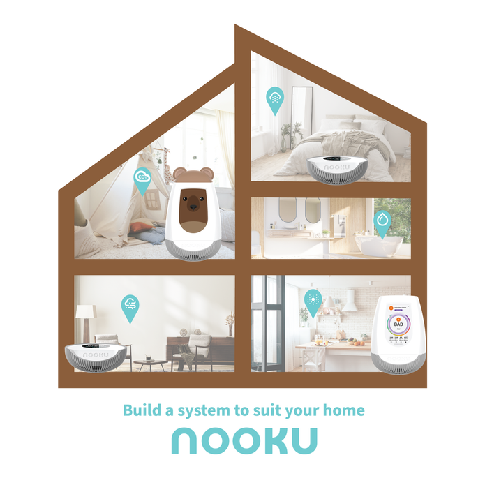 Nooku Multi - Air Quality Monitor