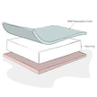 Obaby Fibre Mattress