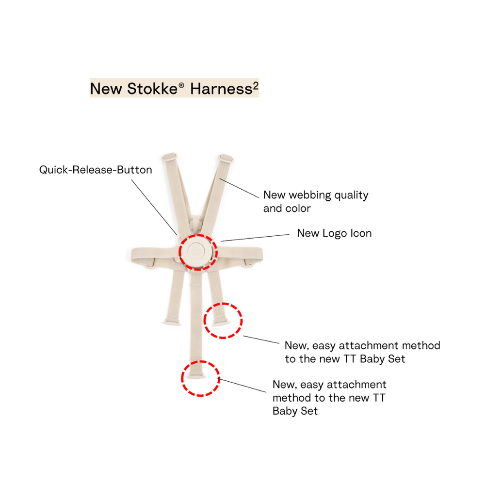 Stokke Tripp Trapp Harness² for Enhanced Safety and Comfort