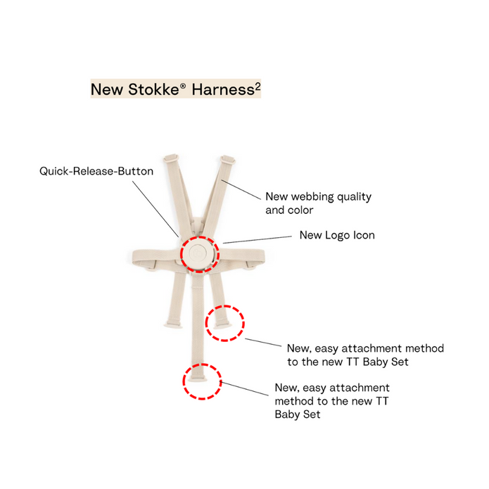 Stokke Tripp Trapp Harness² for Enhanced Safety and Comfort