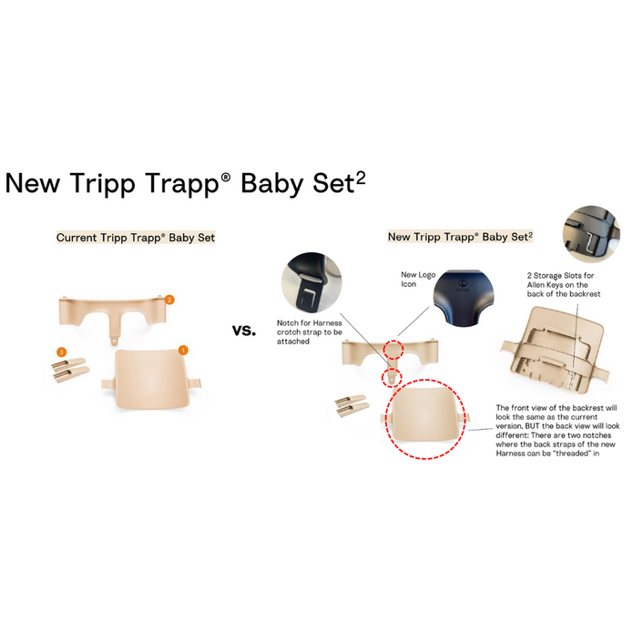 Stokke Tripp Trapp Harness² for Enhanced Safety and Comfort
