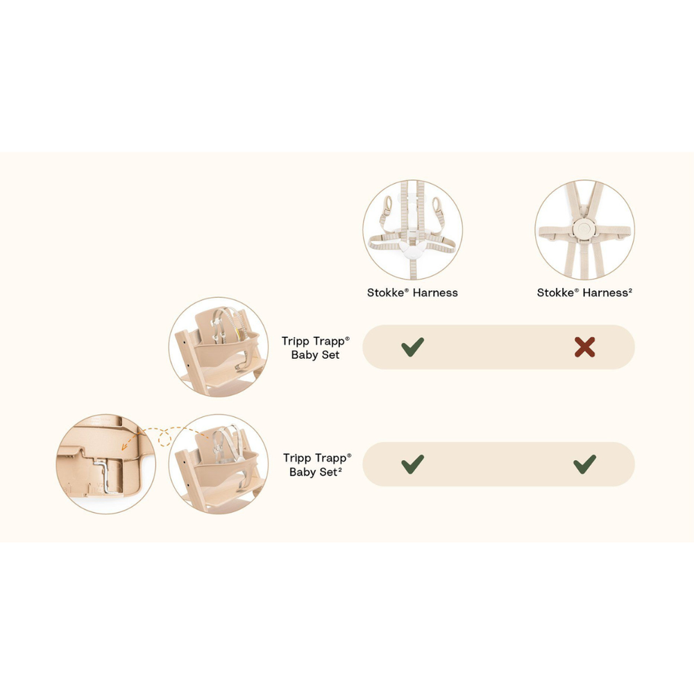 Stokke Tripp Trapp Harness² for Enhanced Safety and Comfort