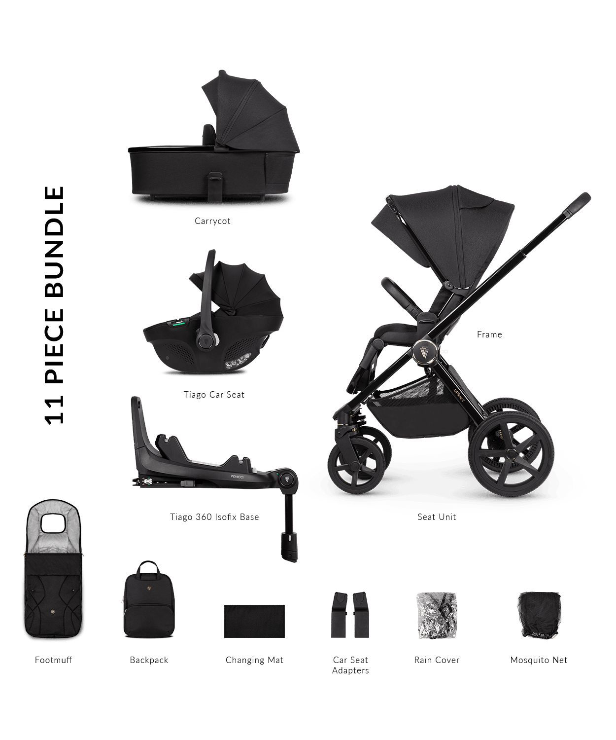 Venicci Upline 2 All Black - Parent Studio