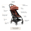 Stokke Yoyo5 Stroller features - Available from Parent Studio