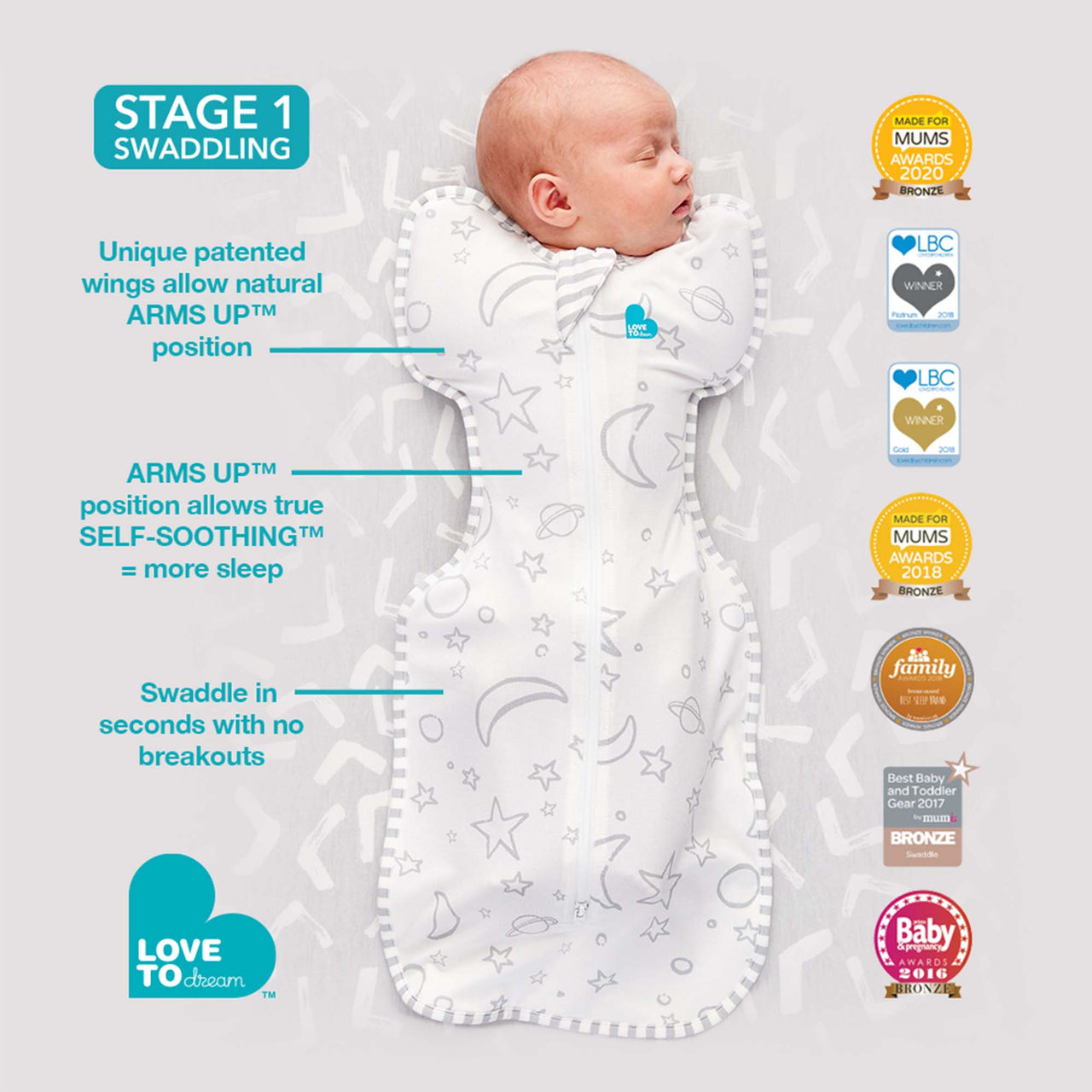 Best baby swaddle 2018 discount