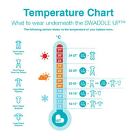 3.5 tog swaddle sales