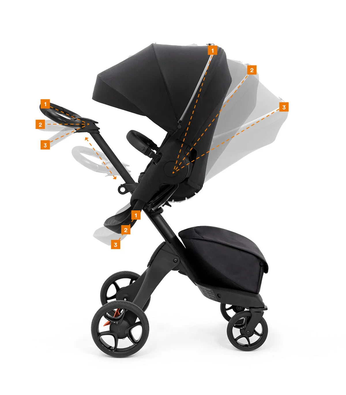 Stokke® Xplory® X Rich Black Stroller